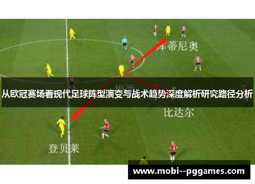 从欧冠赛场看现代足球阵型演变与战术趋势深度解析研究路径分析 从欧冠赛场看现代足球阵型演变与战术趋势深度解析研究路径分析
