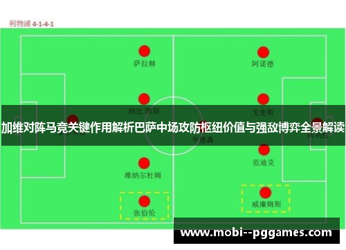 加维对阵马竞关键作用解析巴萨中场攻防枢纽价值与强敌博弈全景解读
