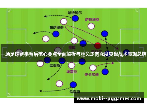 一场足球赛事赛后核心要点全面解析与胜负走向深度复盘战术表现总结