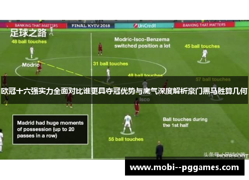 欧冠十六强实力全面对比谁更具夺冠优势与底气深度解析豪门黑马胜算几何