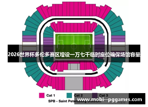2026世界杯多伦多赛区增设一万七千临时座位确保场馆容量 2026世界杯多伦多赛区增设一万七千临时座位确保场馆容量