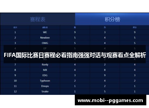 FIFA国际比赛日赛程必看指南强强对话与观赛看点全解析