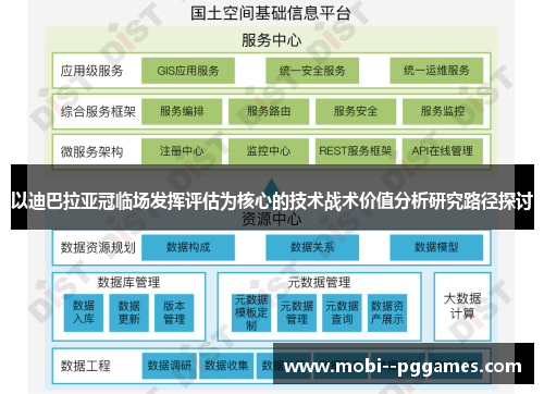 以迪巴拉亚冠临场发挥评估为核心的技术战术价值分析研究路径探讨 以迪巴拉亚冠临场发挥评估为核心的技术战术价值分析研究路径探讨